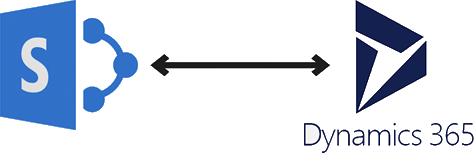 Microsoft Sharepoint Implementation